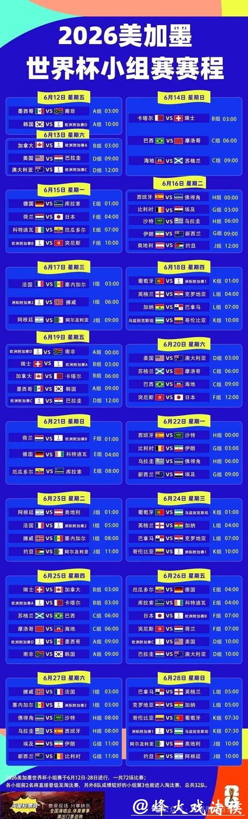 2026世界杯赛程最新消息及赛事安排详情