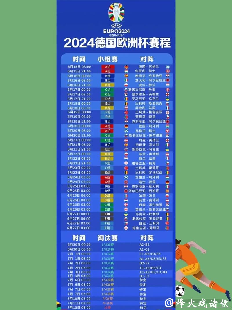 如何免费观看世界杯直播教程